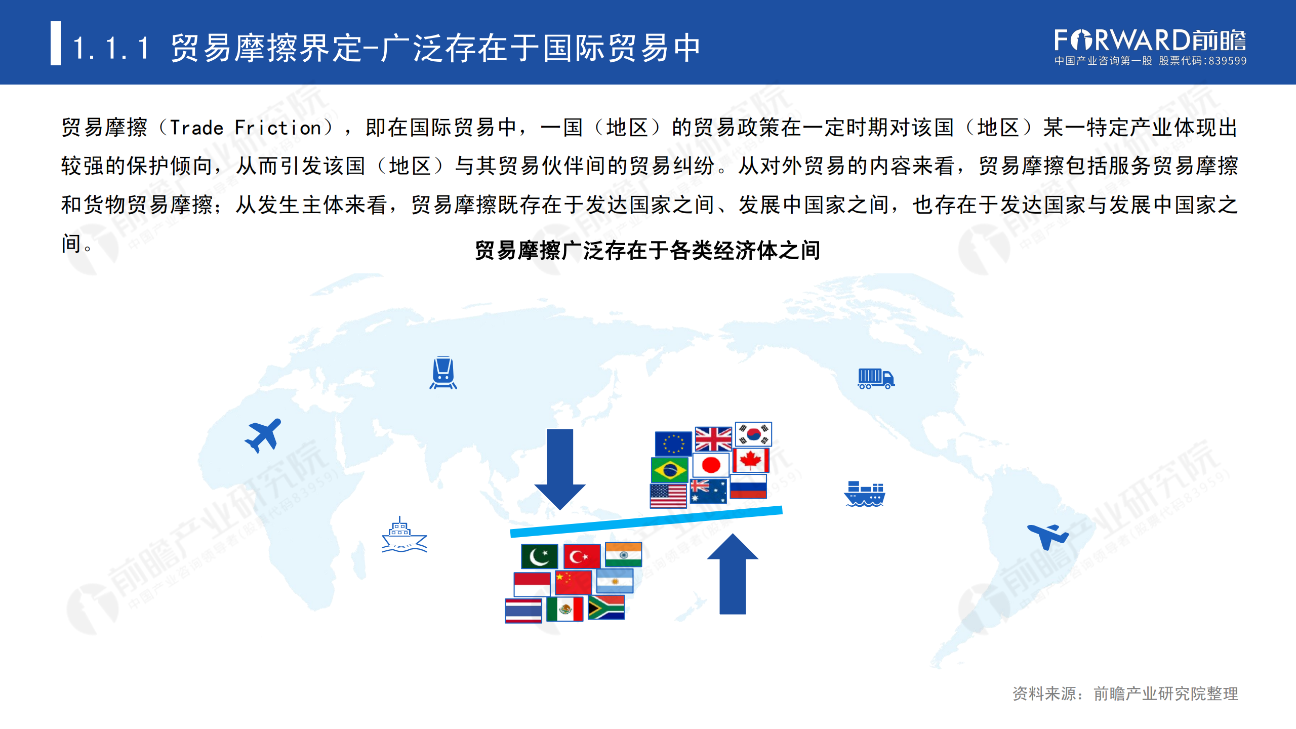 2020年中國貿(mào)易摩擦全景回顧-前瞻-2021-64頁_04.png