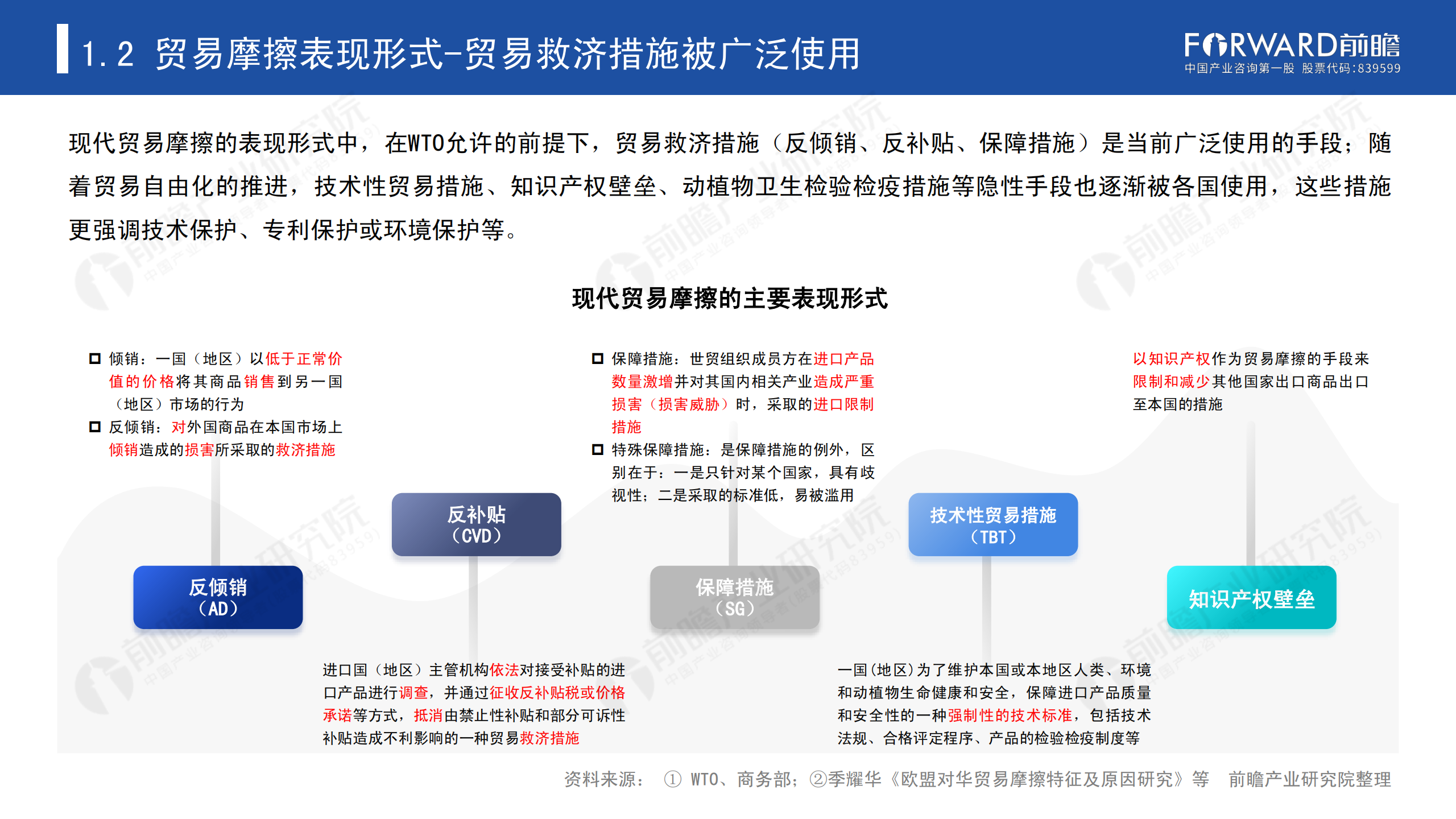 2020年中國貿(mào)易摩擦全景回顧-前瞻-2021-64頁_07.png